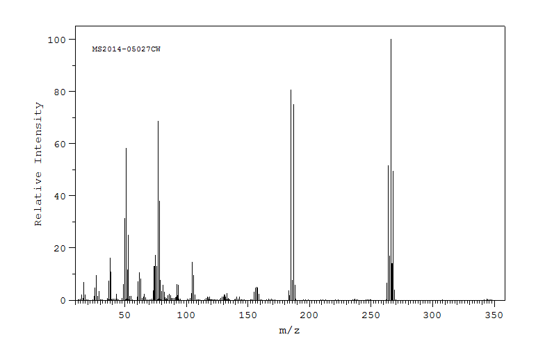 2,6-Dibromo-4-methylphenol(2432-14-6) MS