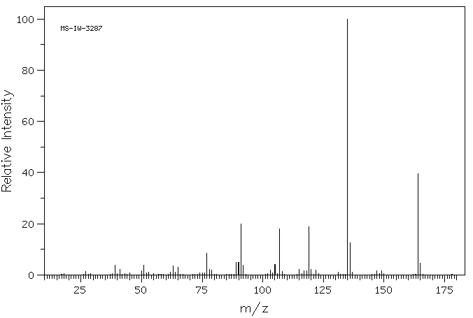 4-Propylbenzoic acid(2438-05-3) Raman