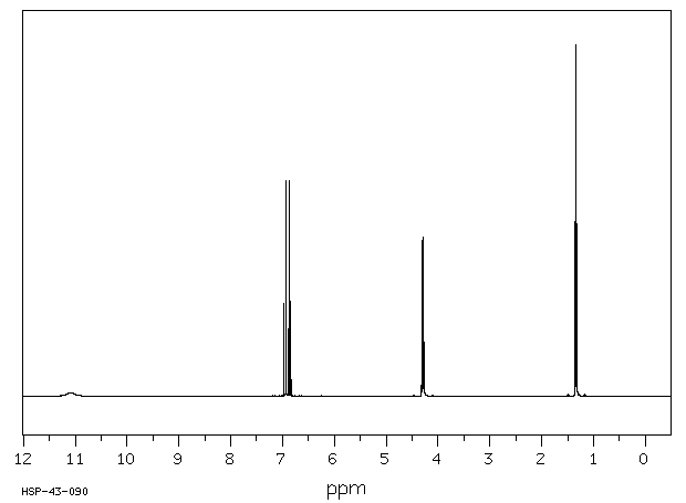Monoethyl fumarate(2459-05-4) MS