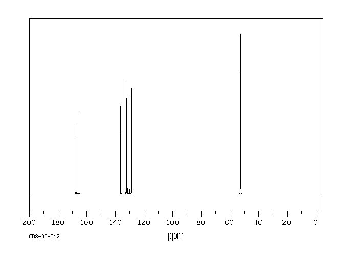 TRIMETHYL 1,2,4-BENZENETRICARBOXYLATE(2459-10-1) IR1