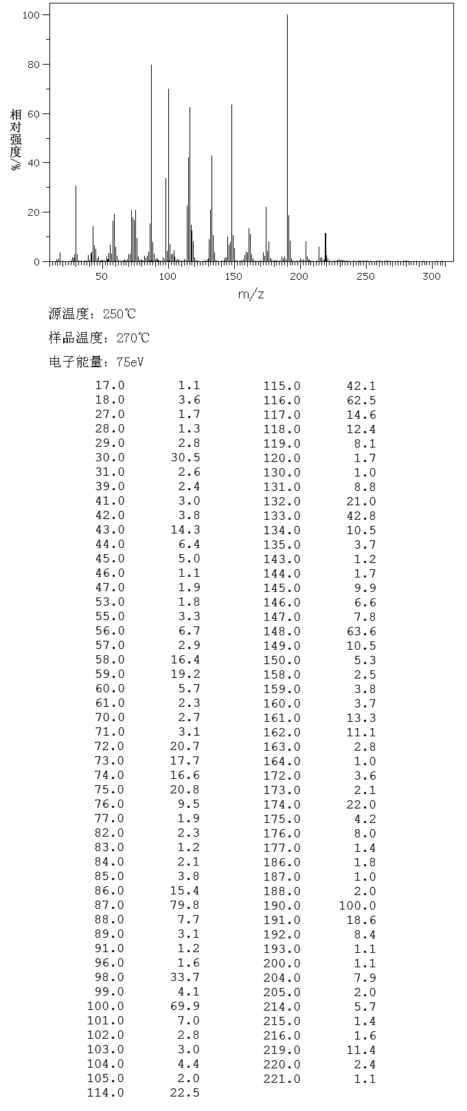 图谱