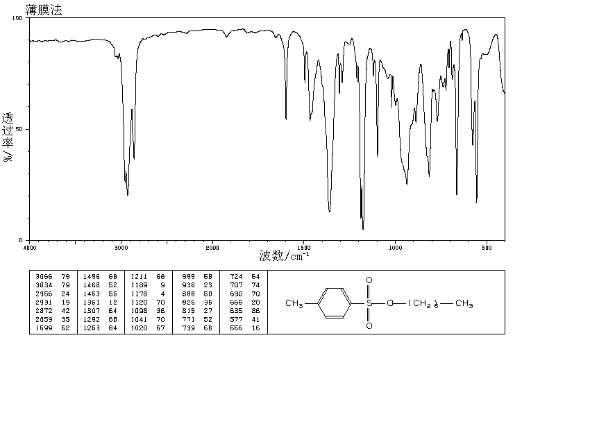 Epub Tissue Engineering In Regenerative