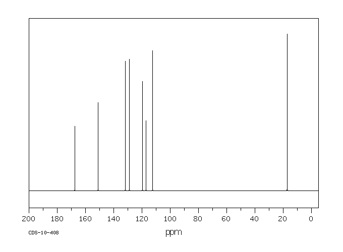 4Amino3methylbenzoic acid(2486706) 13C NMR