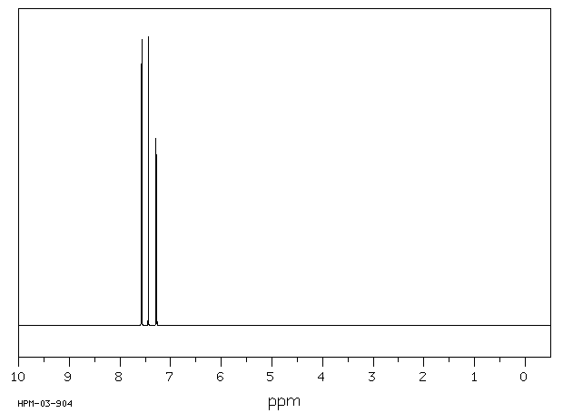 2-BROMOTHIENO(3,2-B)THIOPHENE(25121-82-8) IR1