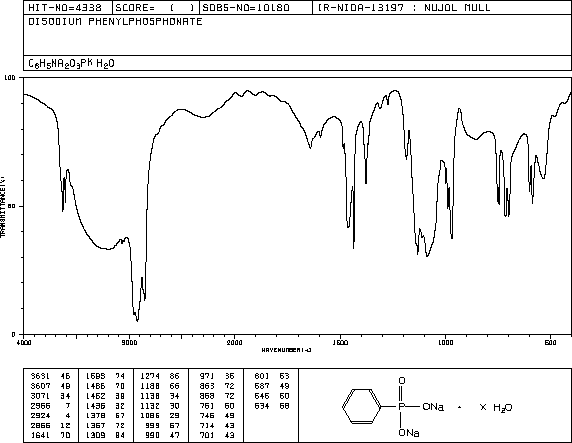 PHENYLPHOSPHONIC ACID DISODIUM SALT(25148-85-0) IR2