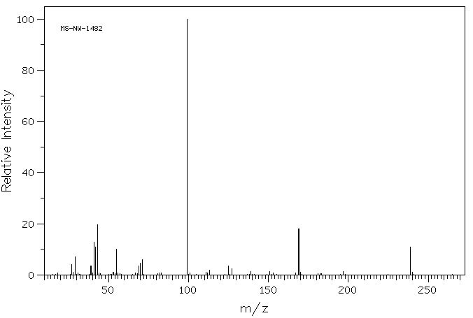 PHOSPHORIC ACID TRI-N-AMYL ESTER(2528-38-3) IR1