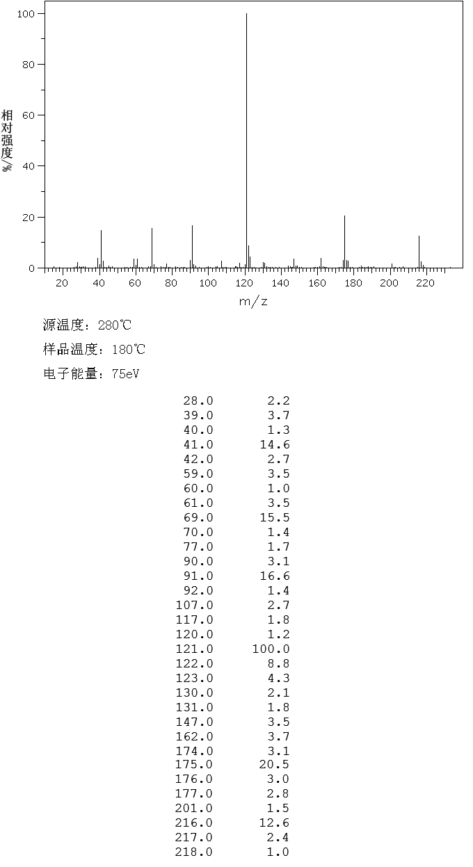 图谱