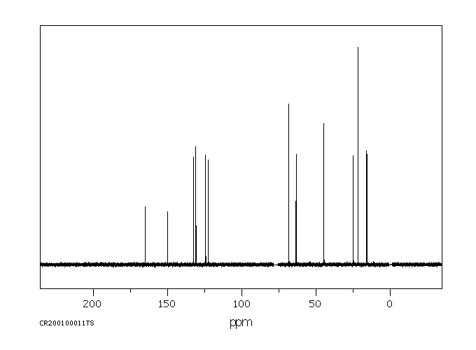 ISOFENPHOS(25311-71-1) MS