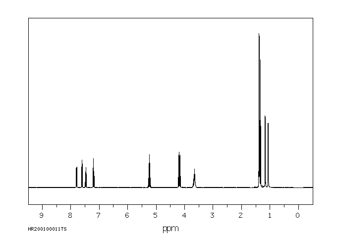 ISOFENPHOS(25311-71-1) MS