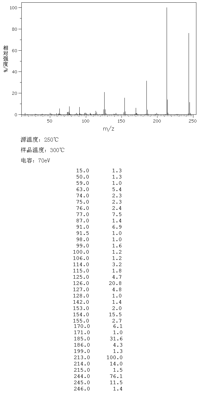 图谱
