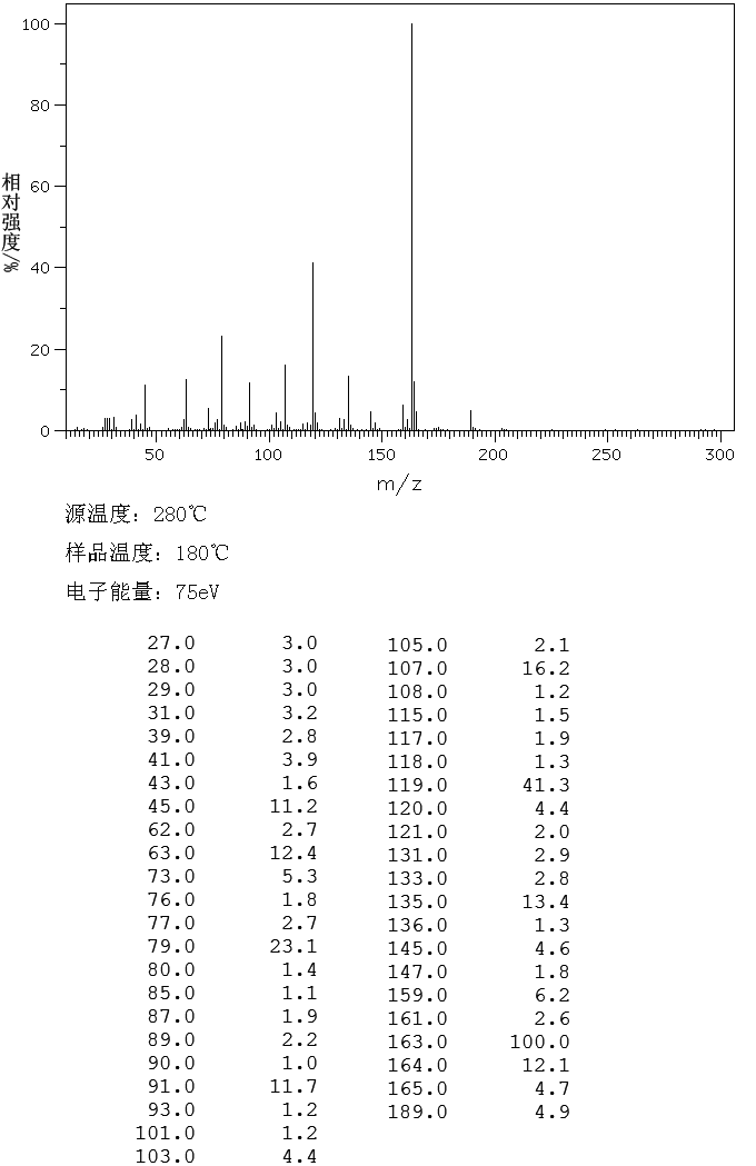 图谱