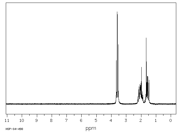 3-Chloropropyltrichlorosilane(2550-06-3) IR1