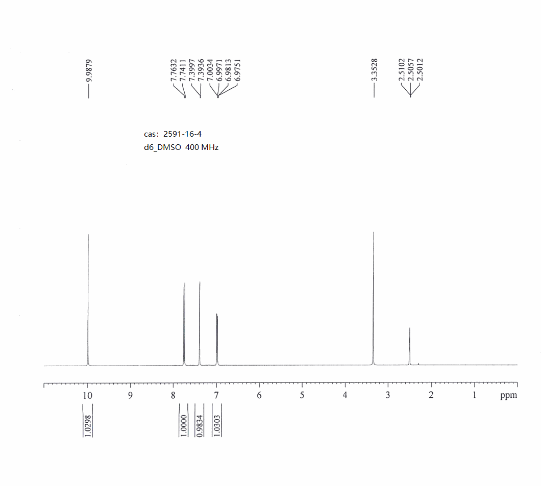 6-Benzothiazolol,2-chloro-(7CI,9CI)(2591-16-4) <sup>1</sup>H NMR