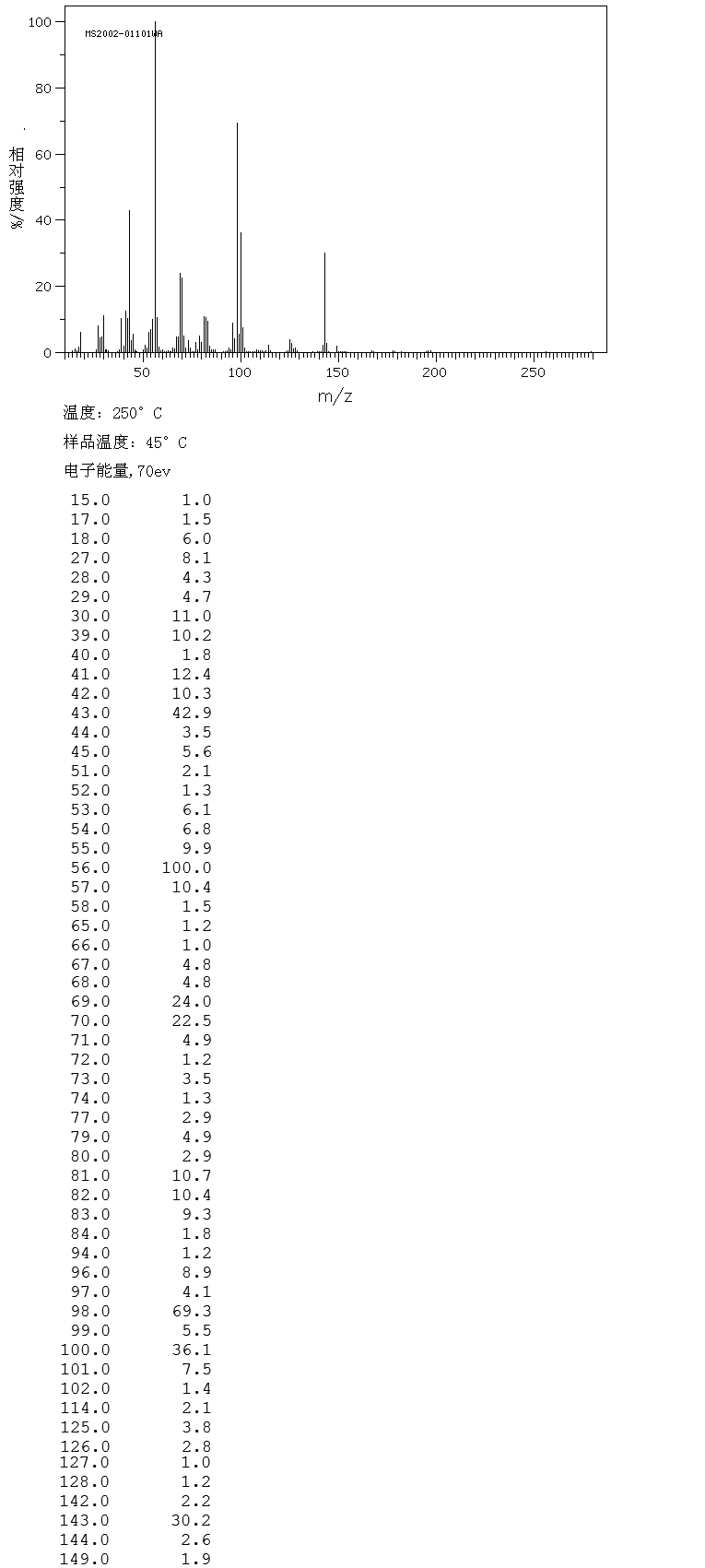 图谱