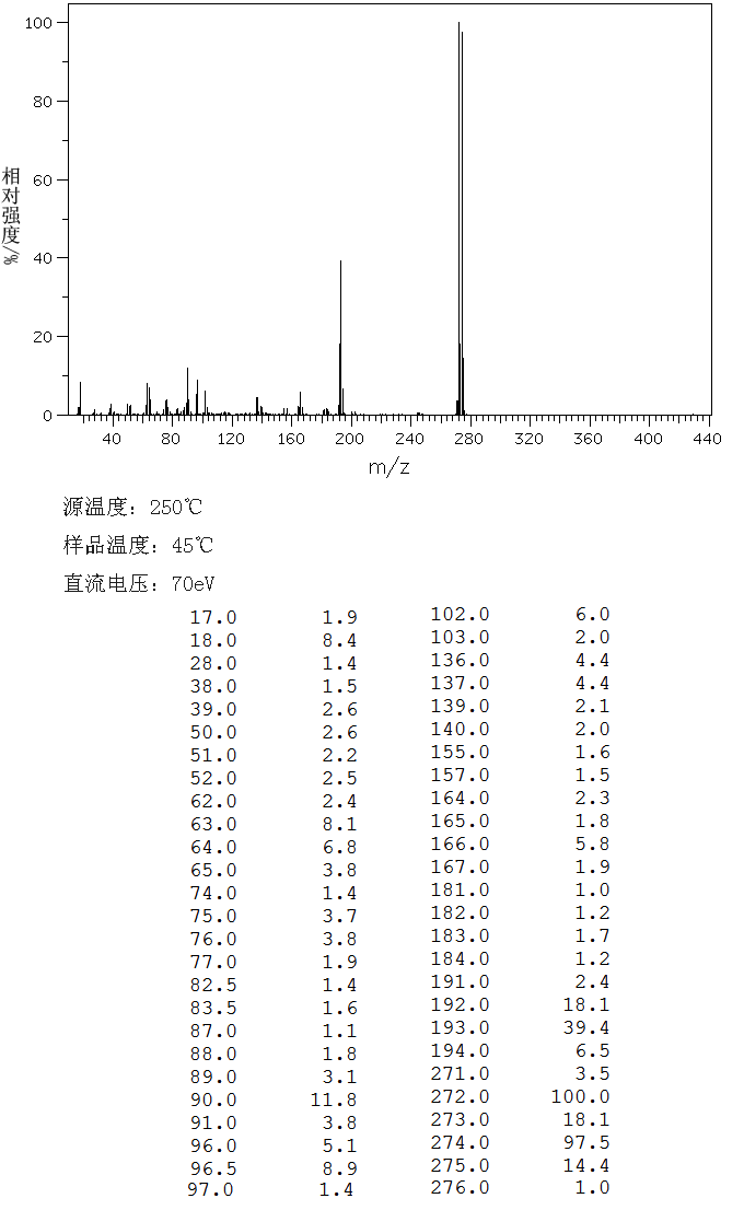 图谱