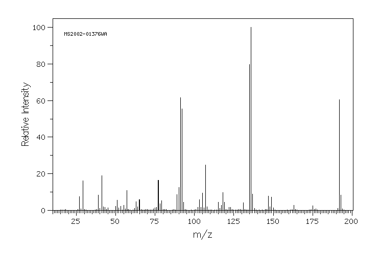 4-Pentylbenzoic acid(26311-45-5) <sup>1</sup>H NMR