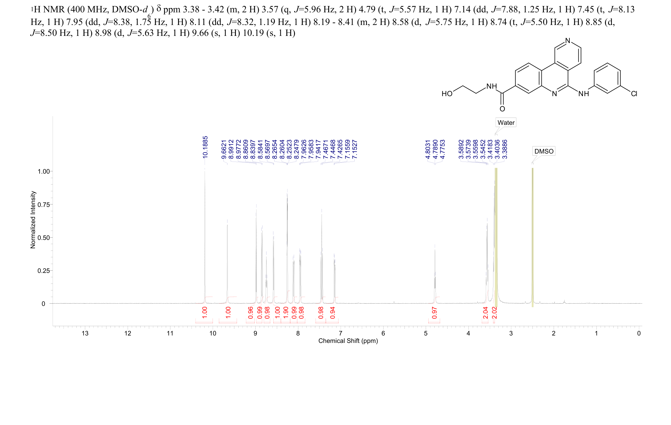 5-(3-chlorophenylamino)-N-(2-hydroxyethyl)benzo[c][2,6]naphthyridine-8-carboxamide(2641079-92-5) <sup>1</sup>H NMR