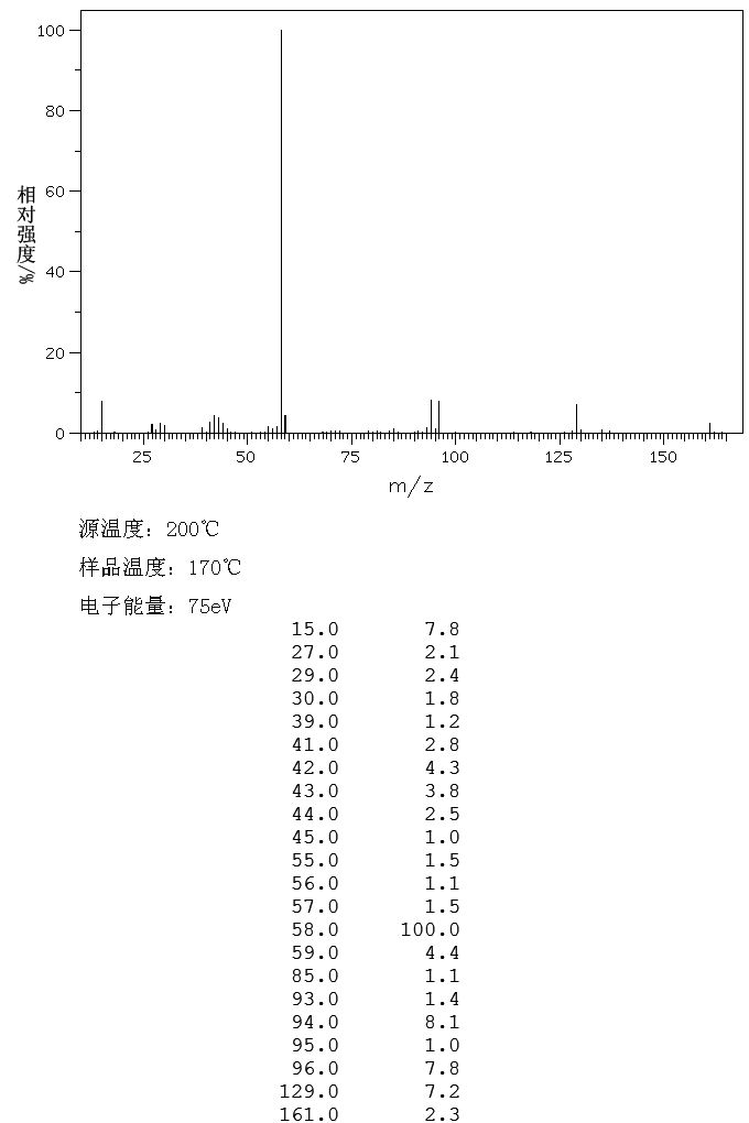 图谱