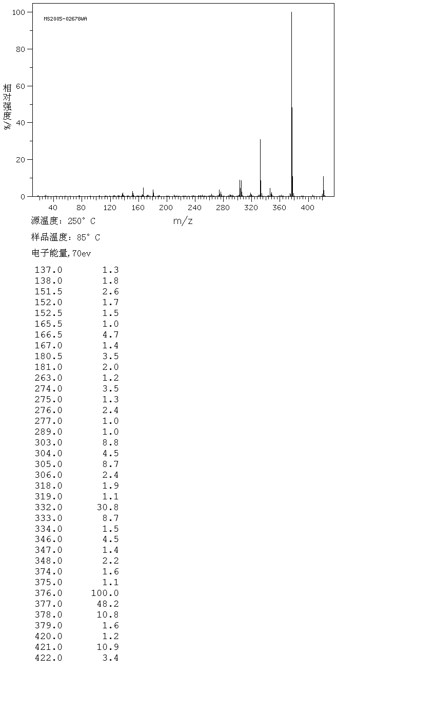 图谱