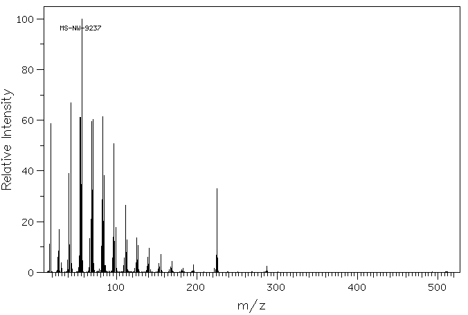 BORIC ACID TRI-N-HEXADECYL ESTER(2665-11-4) MS