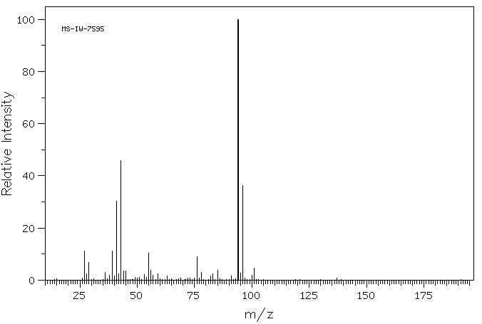 (S)-2-CHLORO-3-METHYLBUTYRIC ACID(26782-74-1) MS