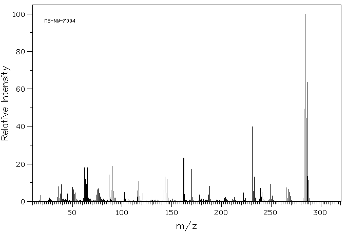 2-(3-CARBOXYANILINO)-4,6-DICHLORO-1,3,5-TRIAZINE(26940-56-7) MS