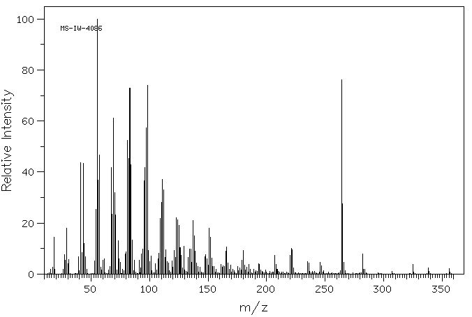 MONOELAIDIN(2716-53-2) IR2