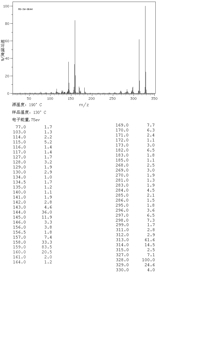 图谱