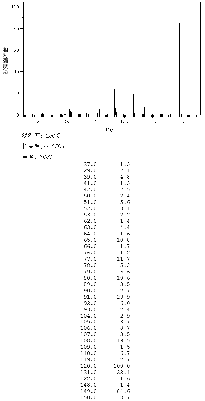 图谱