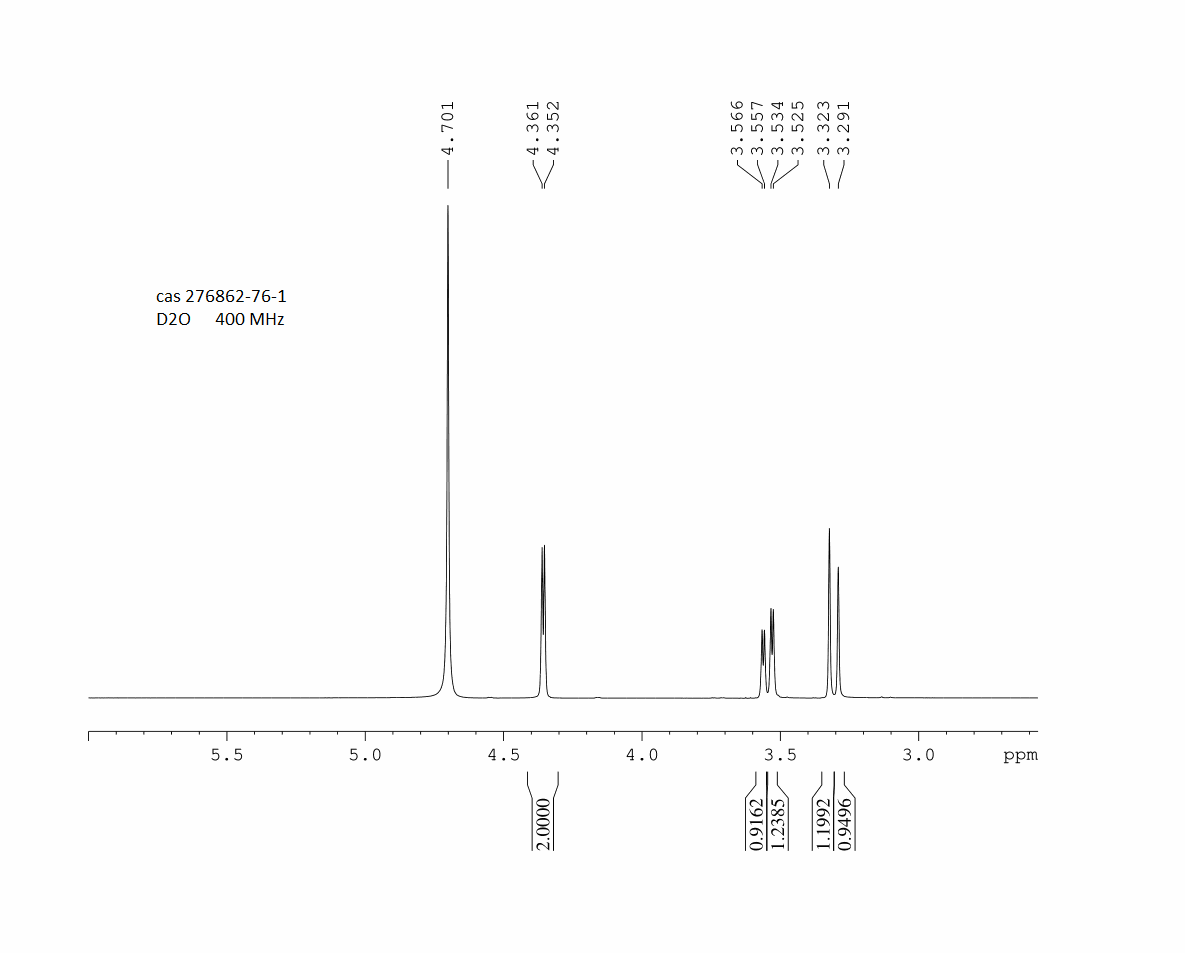 (3S,4S)-Pyrrolidine-3,4-diol hydrochloride(276862-76-1) <sup>1</sup>H NMR