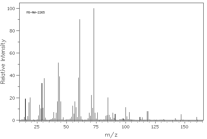 D-GALACTONO-1,4-LACTONE(2782-07-2) Raman