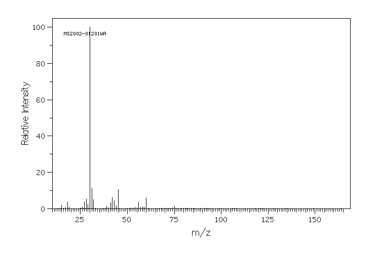 (R)-(-)-1-Amino-2-propanol(2799-16-8) IR1