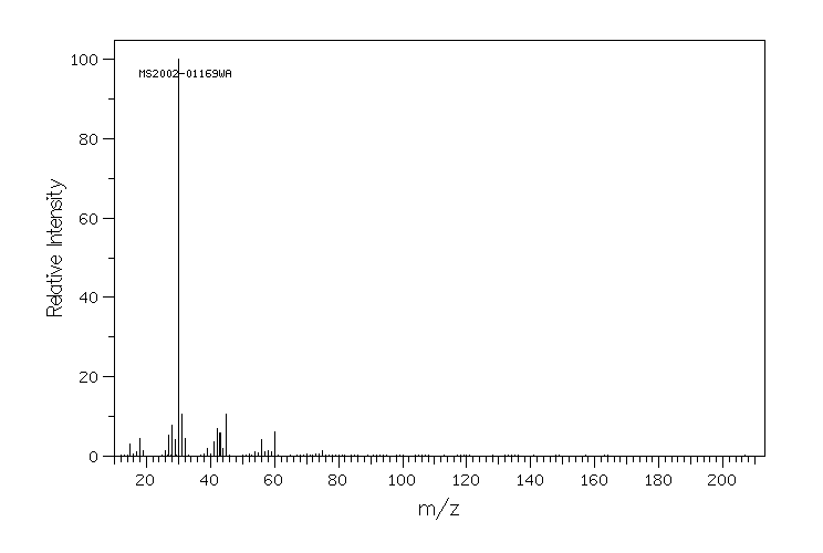 (S)-(+)-1-Amino-2-propanol(2799-17-9) <sup>1</sup>H NMR