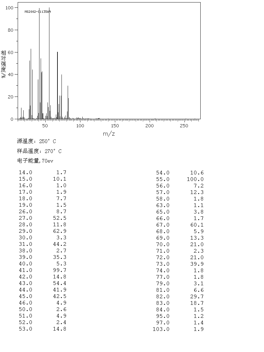 图谱