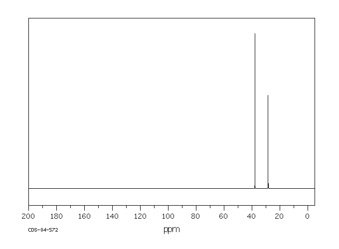 图谱