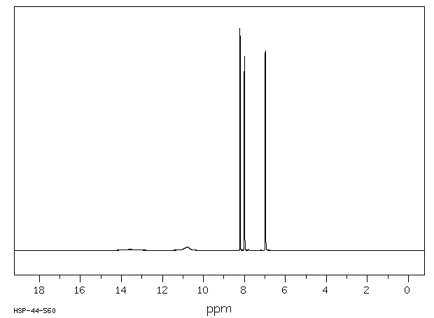 ALPHA-CYANO-4-HYDROXYCINNAMIC ACID(28166-41-8) Raman
