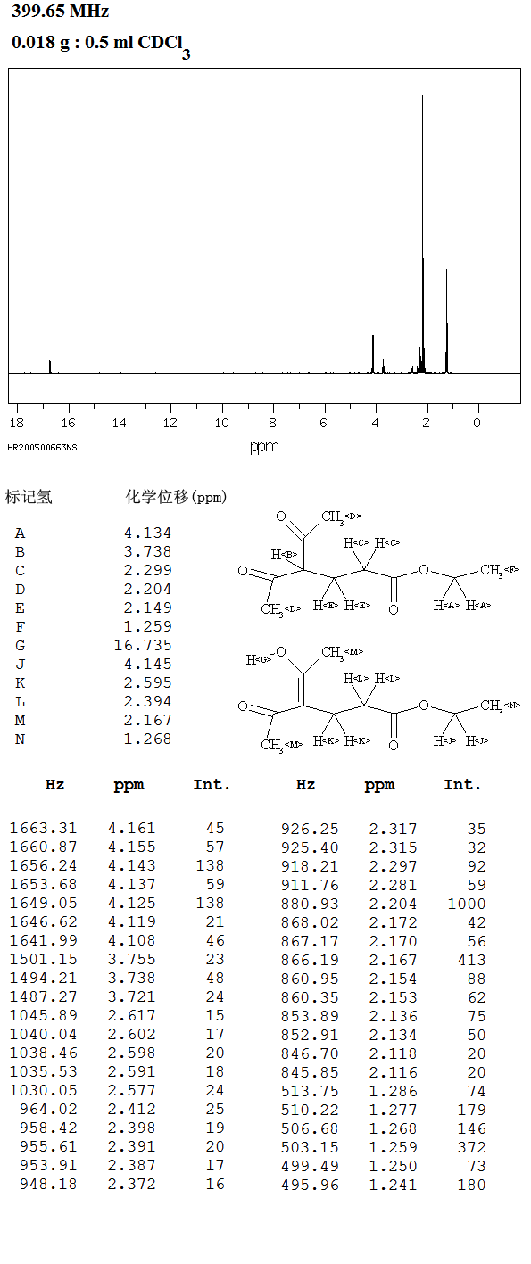 图谱