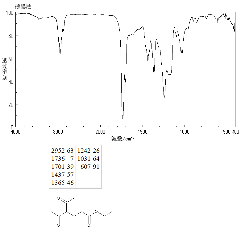 ETHYL 4-ACETYL-5-OXOHEXANOATE(2832-10-2) Raman