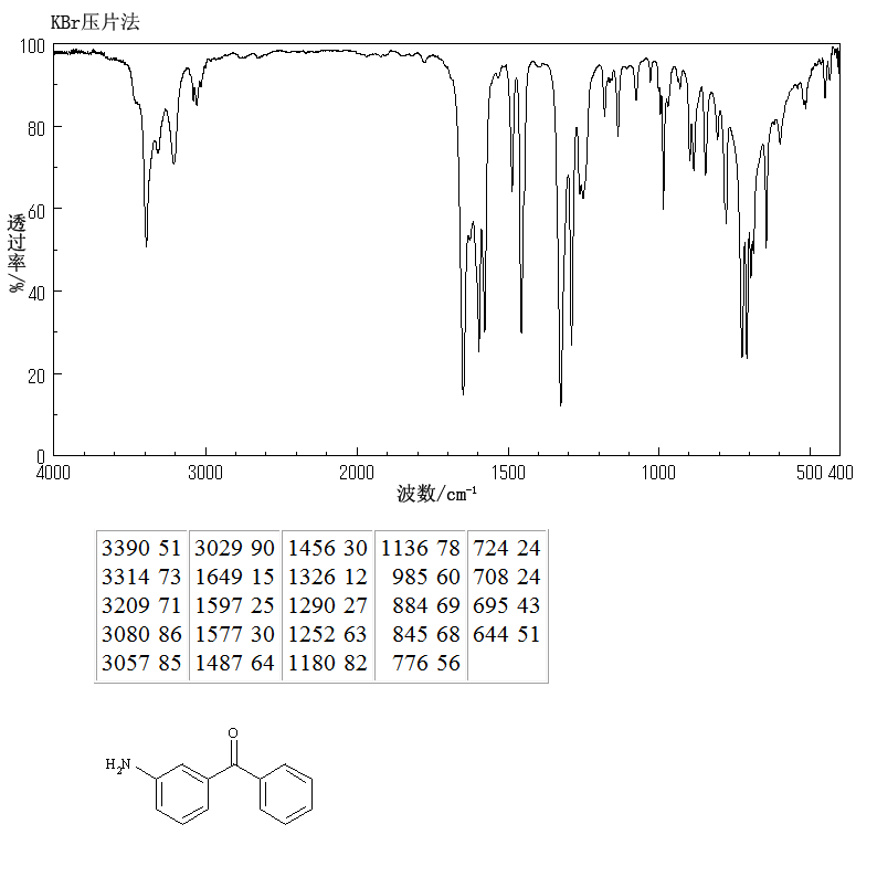 图谱