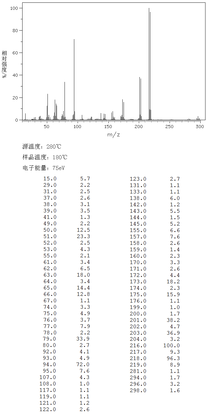 图谱