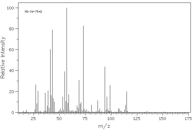 (S)-2-CHLORO-4-METHYL-N-VALERIC ACID(28659-81-6) <sup>1</sup>H NMR