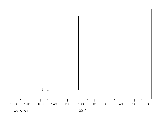 图谱