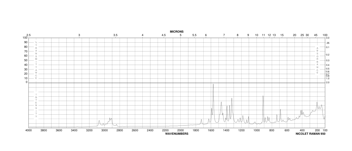 5-METHOXY-2-METHYL-3-INDOLEACETIC ACID(2882-15-7) IR1
