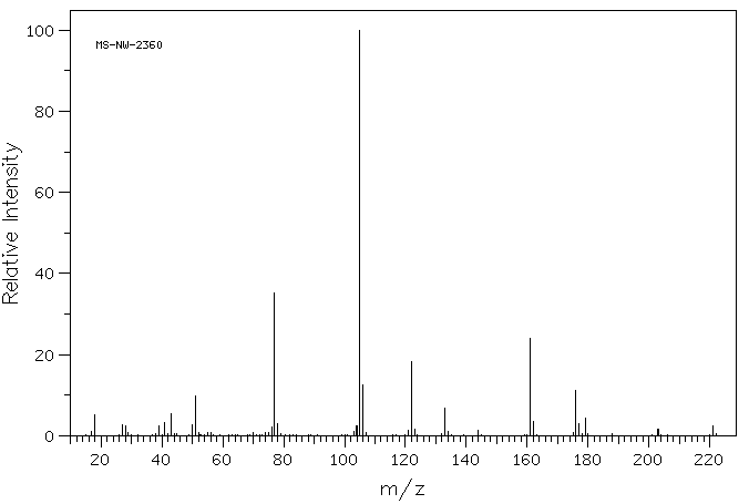 2-benzamido-3-methylbutanoic acid(2901-80-6) IR1