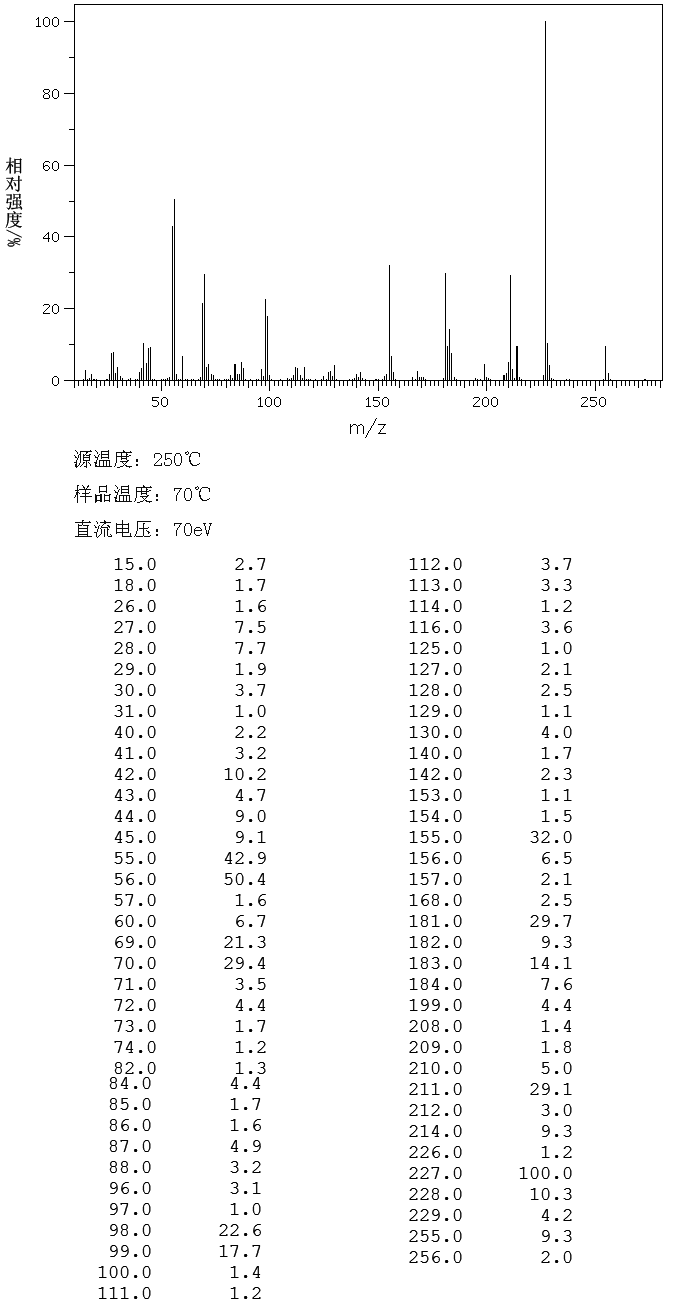 图谱