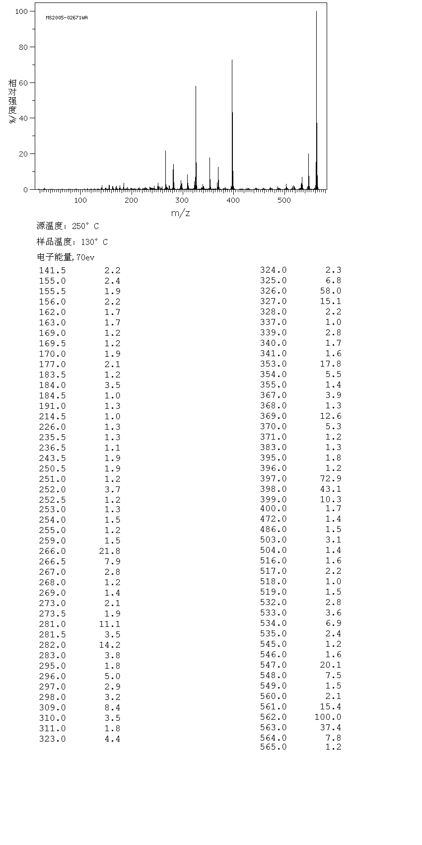 图谱
