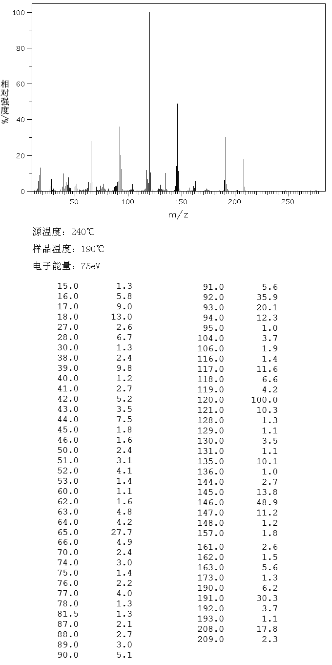 图谱