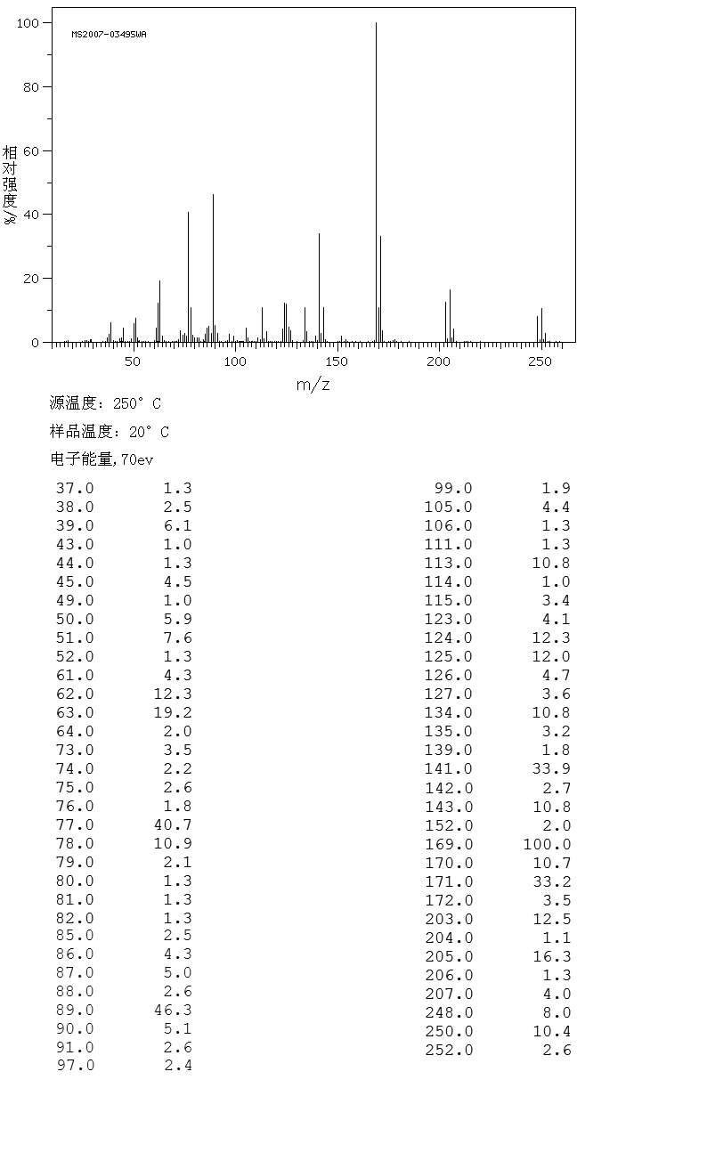 图谱