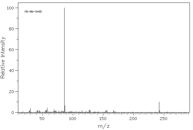 N-(2-DIETHYLAMINOETHYL)-1-NAPHTHYLAMINE OXALATE(29473-53-8) IR1
