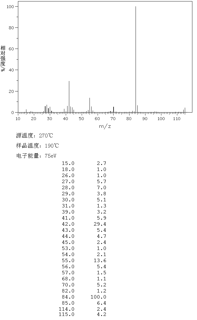 图谱